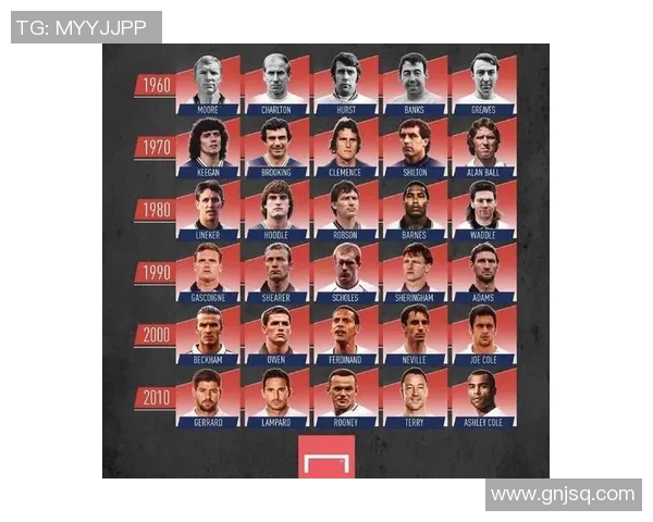 全球足球巨星的荣耀与传奇之路探索世界上最杰出的足球明星