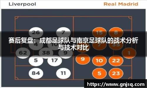 赛后复盘：成都足球队与南京足球队的战术分析与技术对比