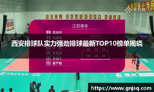 西安排球队实力强劲排球最新TOP10榜单揭晓