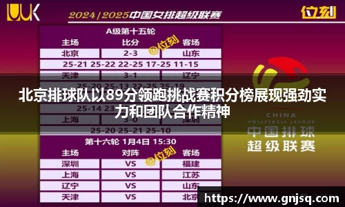 北京排球队以89分领跑挑战赛积分榜展现强劲实力和团队合作精神