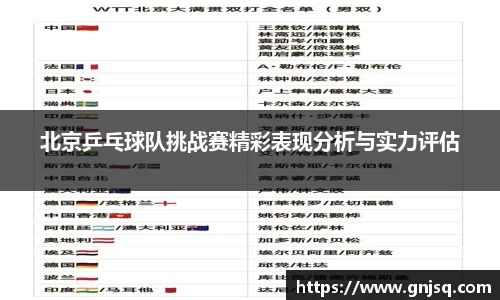 北京乒乓球队挑战赛精彩表现分析与实力评估