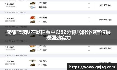 成都篮球队在欧锦赛中以82分稳居积分榜首位展现强劲实力