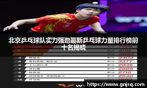 北京乒乓球队实力强劲最新乒乓球力量排行榜前十名揭晓
