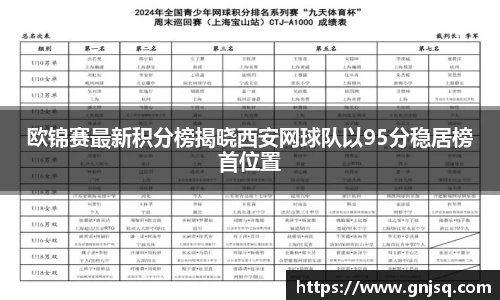 欧锦赛最新积分榜揭晓西安网球队以95分稳居榜首位置